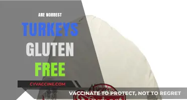 Are Norbest Turkeys Gluten-Free? A Comprehensive Guide for Dietary Needs