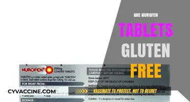 Are Nurofen Tablets Gluten-Free? A Comprehensive Guide for Consumers