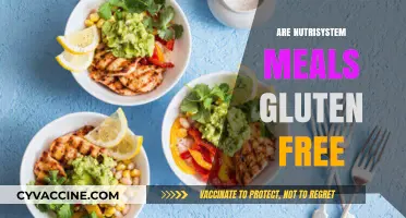 Are Nutrisystem Meals Gluten-Free? A Comprehensive Guide for Dieters