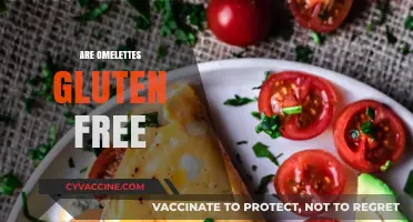 Are Omelettes Gluten-Free? A Quick Guide to Breakfast Safety