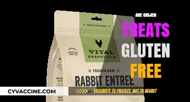 Are Orijen Treats Gluten-Free? A Comprehensive Guide for Pet Owners