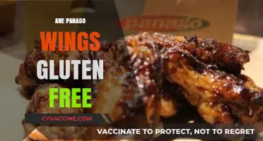 Are Panago Wings Gluten-Free? A Complete Guide for Celiac Diners