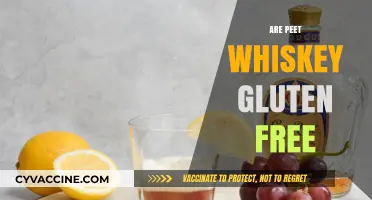 Is Peet Whiskey Gluten-Free? Exploring the Facts for Celiac Drinkers