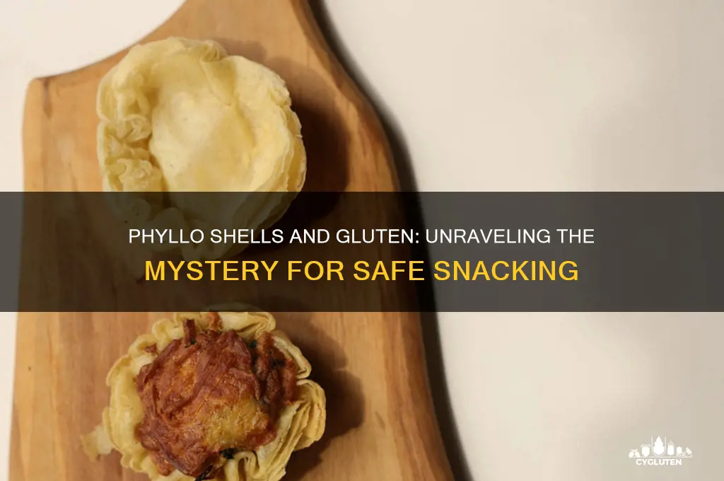 are phyllo shells gluten free