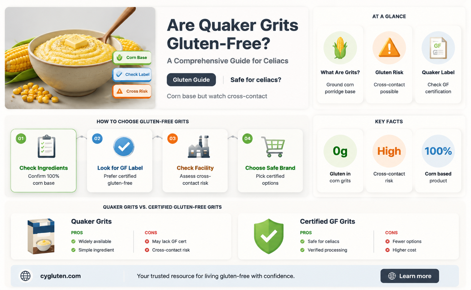 are grits gluten-free quaker