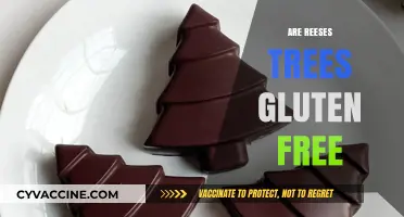 Are Reese's Trees Gluten-Free? A Sweet Holiday Treat Guide
