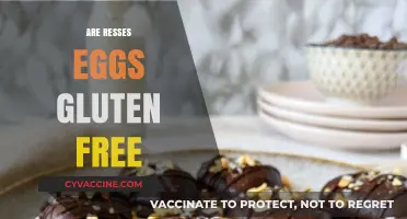 Are Reese's Eggs Gluten-Free? A Sweet Treat Breakdown