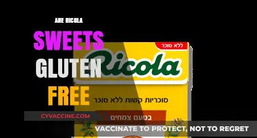 Are Ricola Sweets Gluten-Free? A Complete Guide for Celiac Sufferers