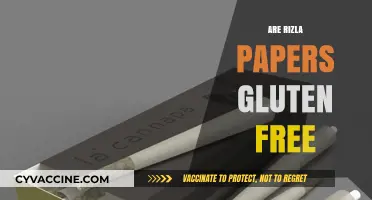 Are Rizla Papers Gluten-Free? A Comprehensive Guide for Smokers