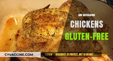 Are Rotisserie Chickens Gluten-Free? A Complete Guide for Celiacs