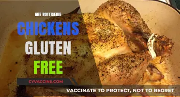Are Rotisserie Chickens Gluten-Free? A Complete Guide for Celiacs
