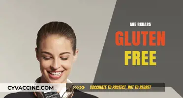 Are RXBARs Gluten-Free? A Complete Guide to Ingredients and Safety