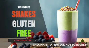 Are Shackley Shakes Gluten-Free? A Complete Guide for Dieters