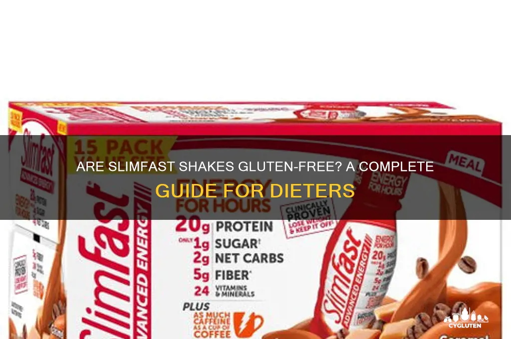 are slimfast shakes gluten free