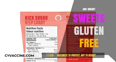 Are Smart Sweets Gluten-Free? A Complete Guide to Ingredients