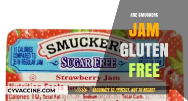 Is Smucker's Jam Gluten-Free? A Comprehensive Guide for Dieters