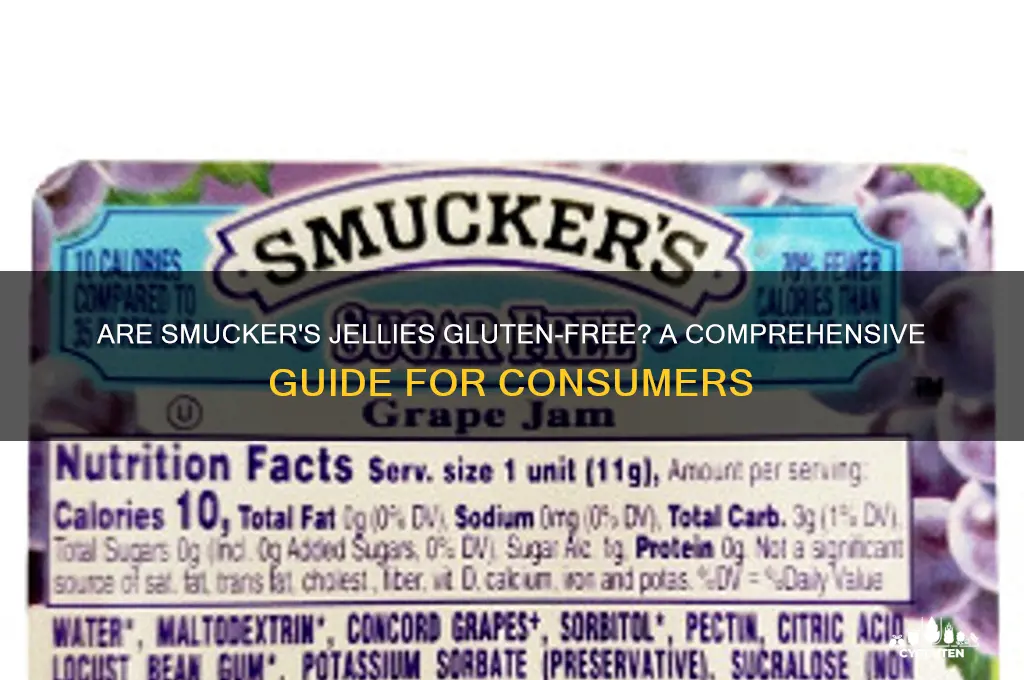 are smuckers jellies gluten free