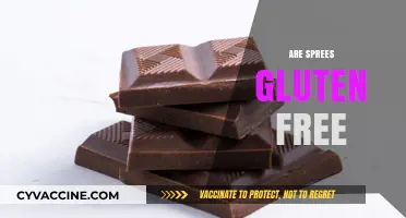 Are Sprees Gluten Free? A Sweet Treat Analysis