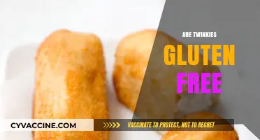 Are Twinkies Gluten-Free? Uncovering the Truth About This Iconic Snack