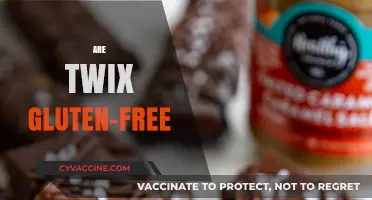 Are Twix Gluten-Free? Uncovering the Truth for Celiac Eaters
