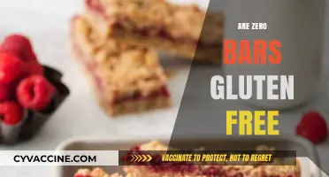 Are Zero Bars Gluten-Free? A Complete Guide for Celiac Sufferers