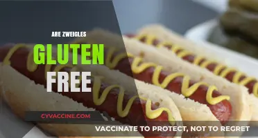 Are Zweigles Gluten-Free? A Complete Guide to Their Hot Dogs