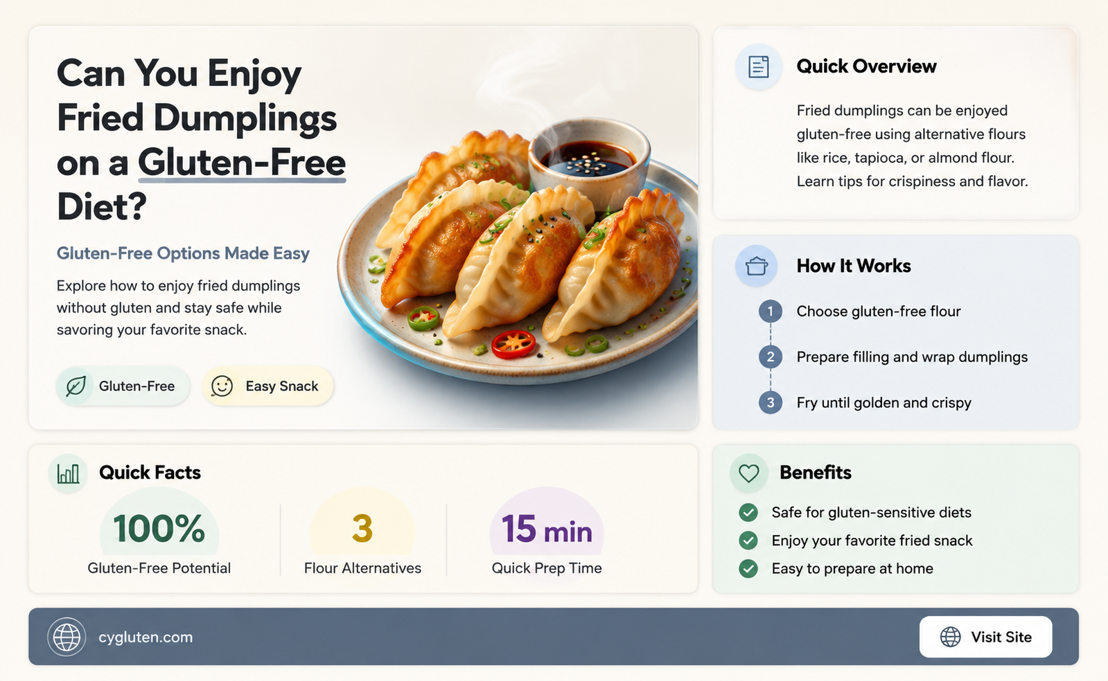are fried dumplings gluten free