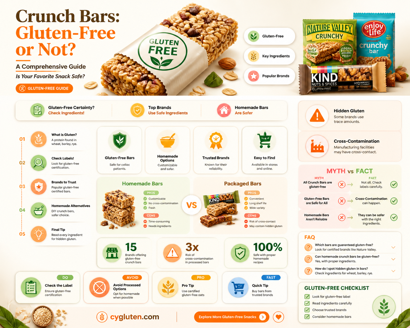 are crunch bars gluten-free