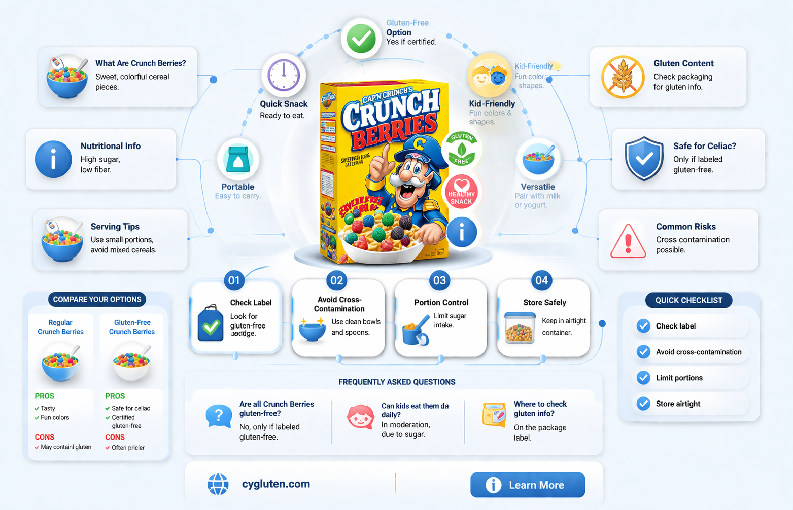 are crunch berries gluten free