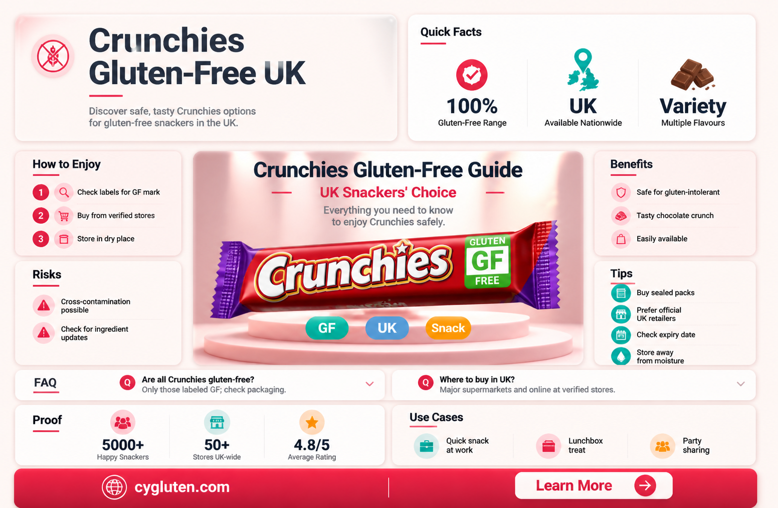 are crunchies gluten free uk