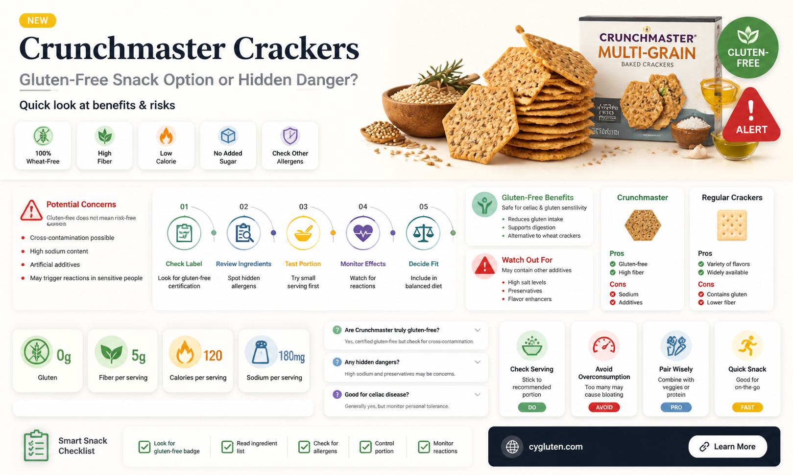 are crunchmaster crackers gluten free