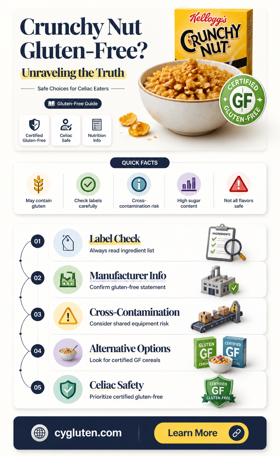 are crunchy nut gluten free