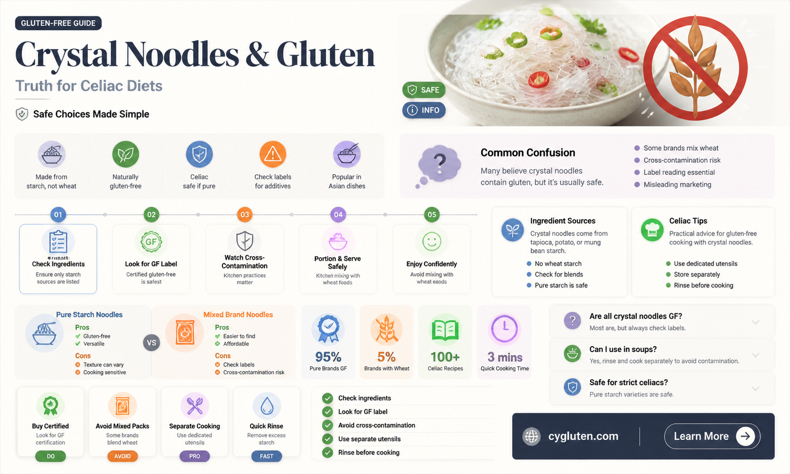 are crystal noodles gluten free