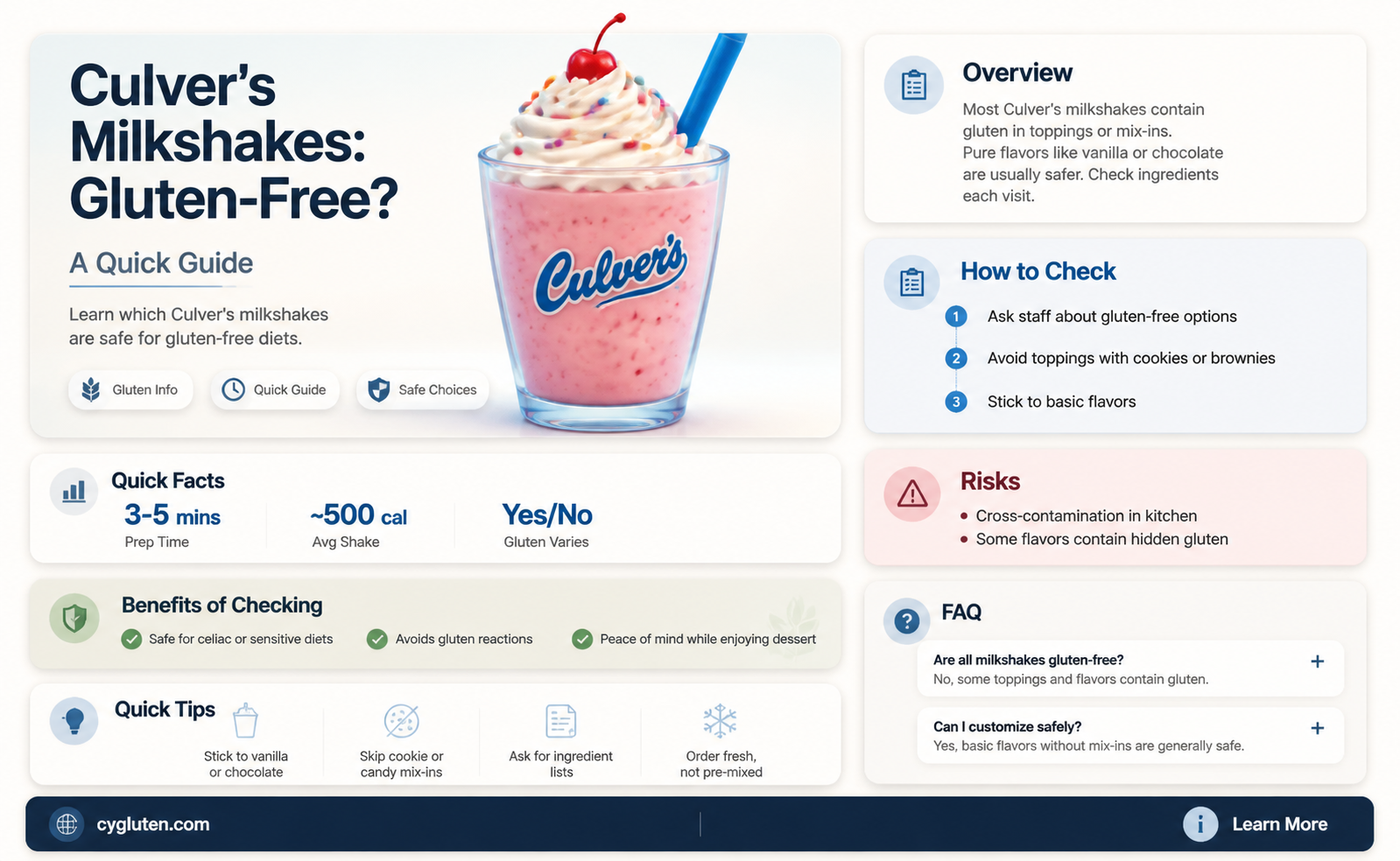 are culvers milkshakes gluten free