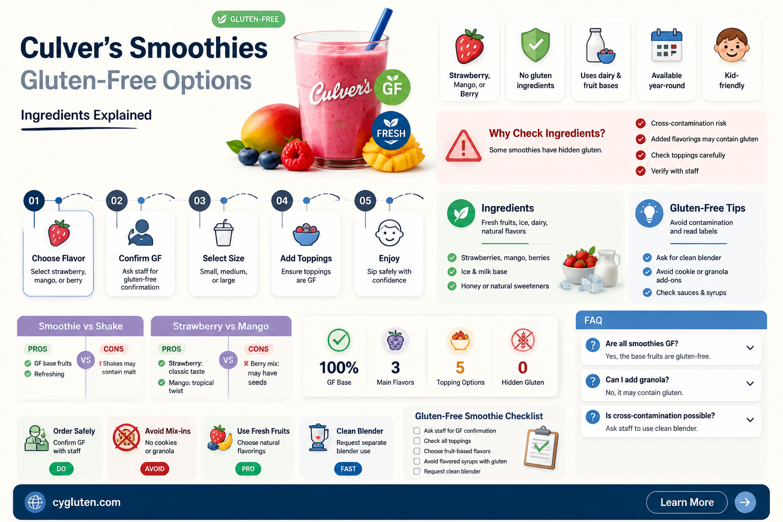are culvers smoothies gluten free