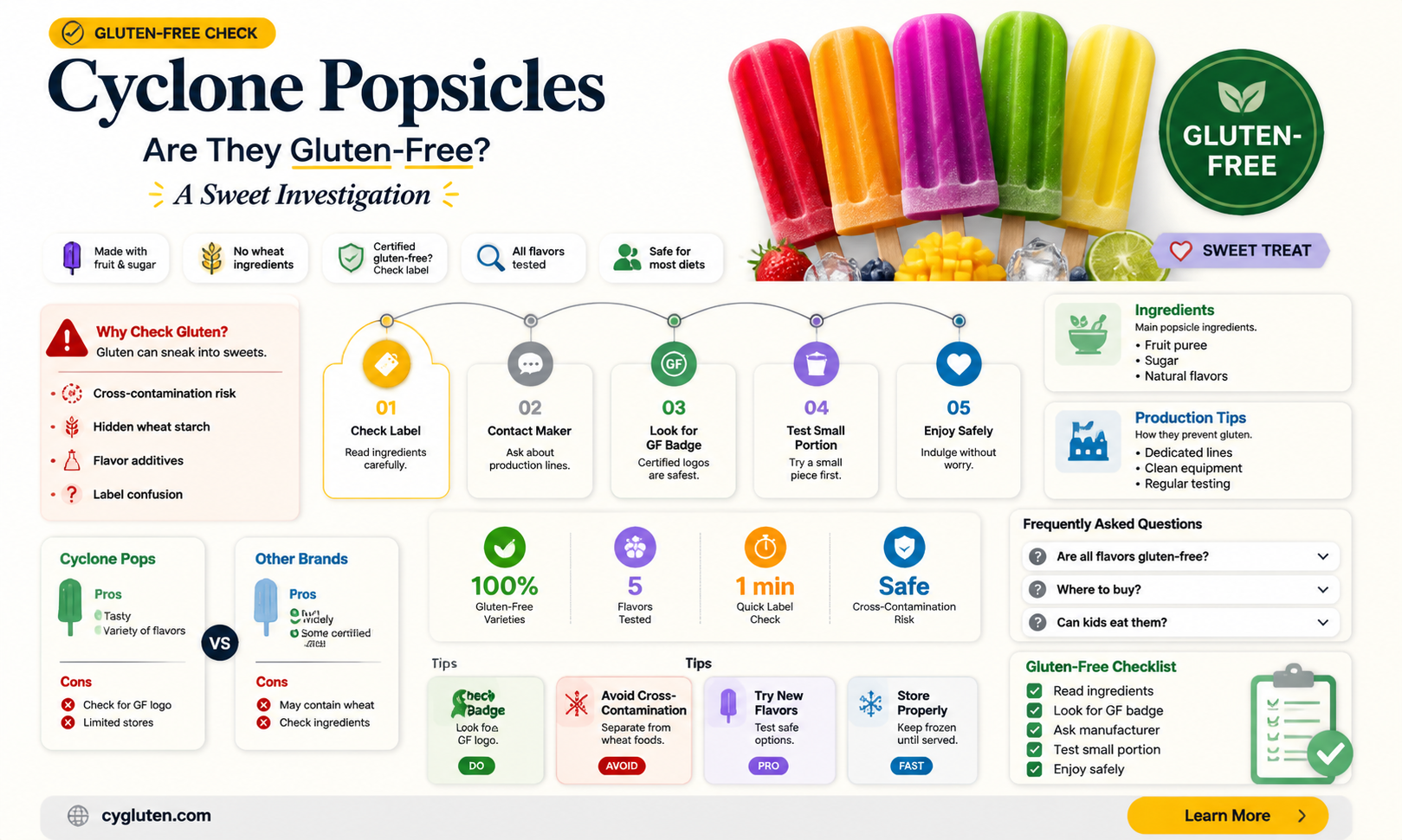 are cyclone popsicles gluten free