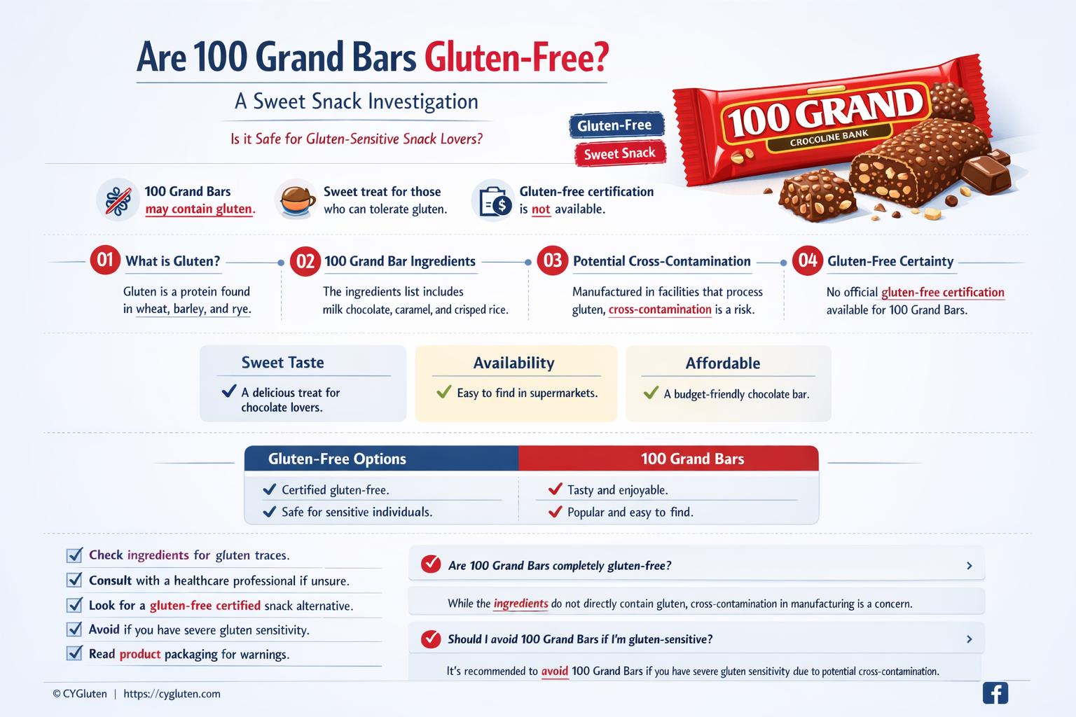 are 100 grands gluten free