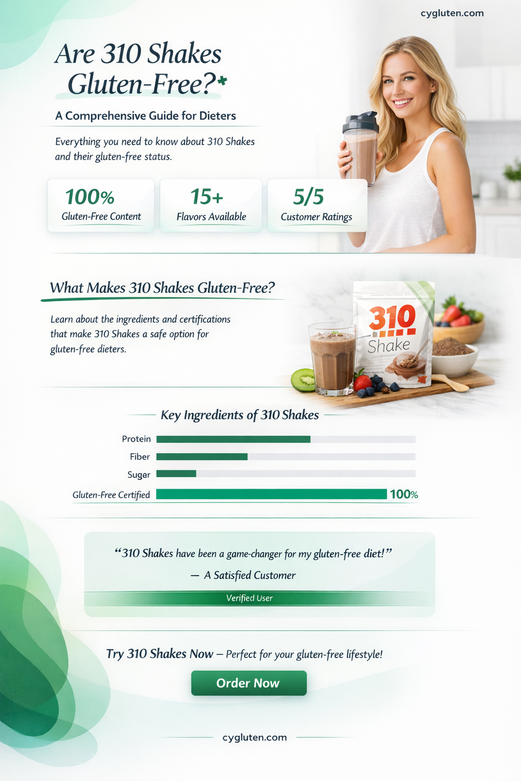 are 310 shakes gluten free