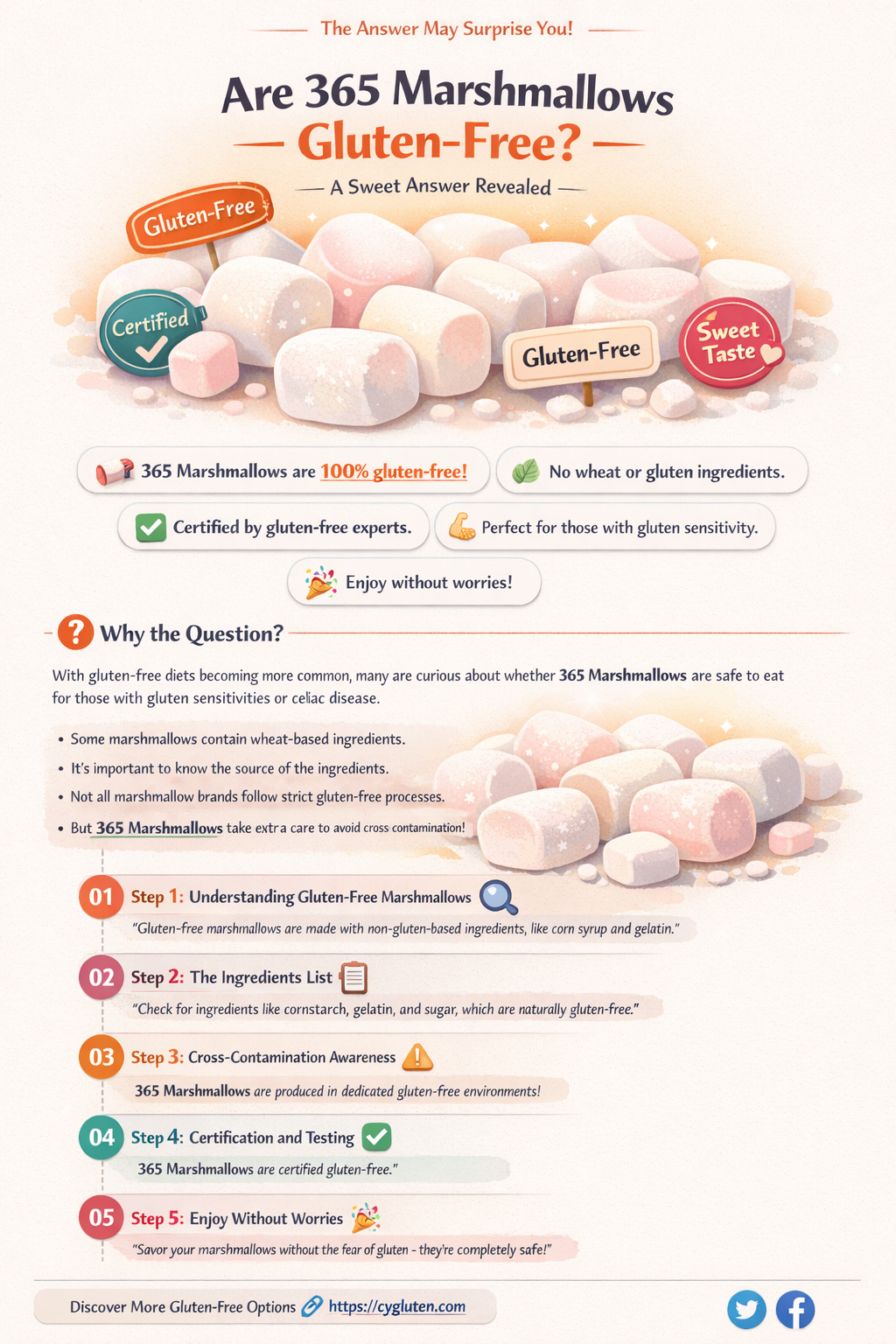 are 365 marshmallows gluten free
