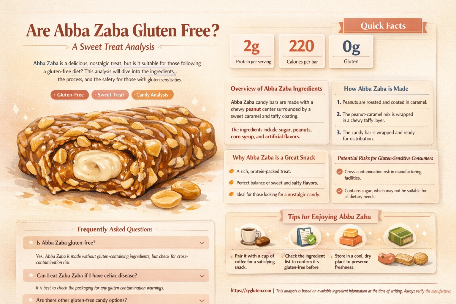 are abba zaba gluten free