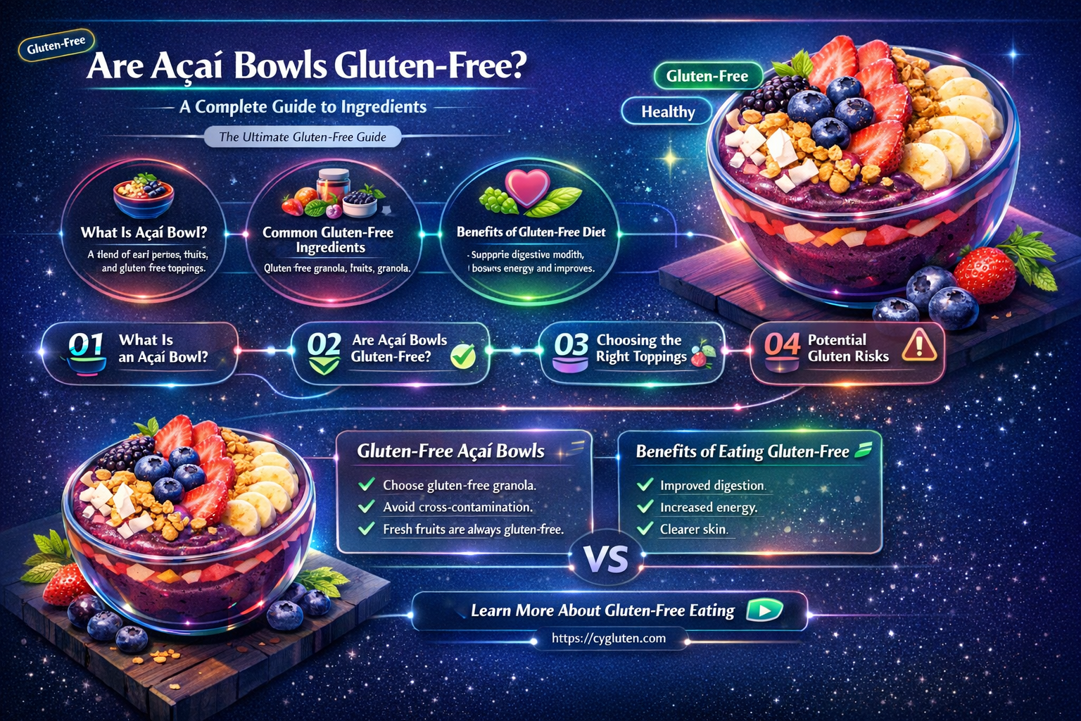 are aci bowls gluten free