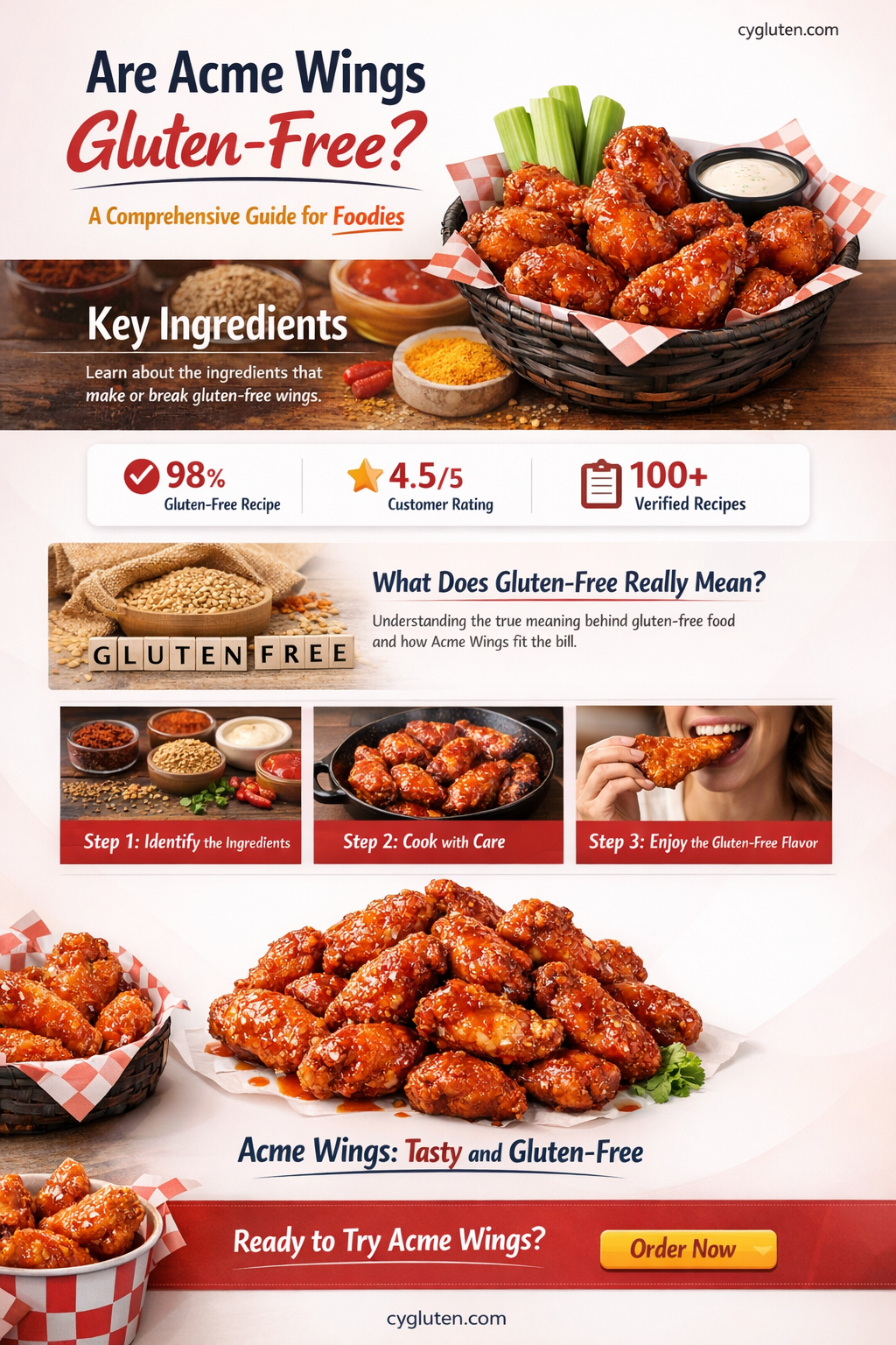 are acme wings gluten free