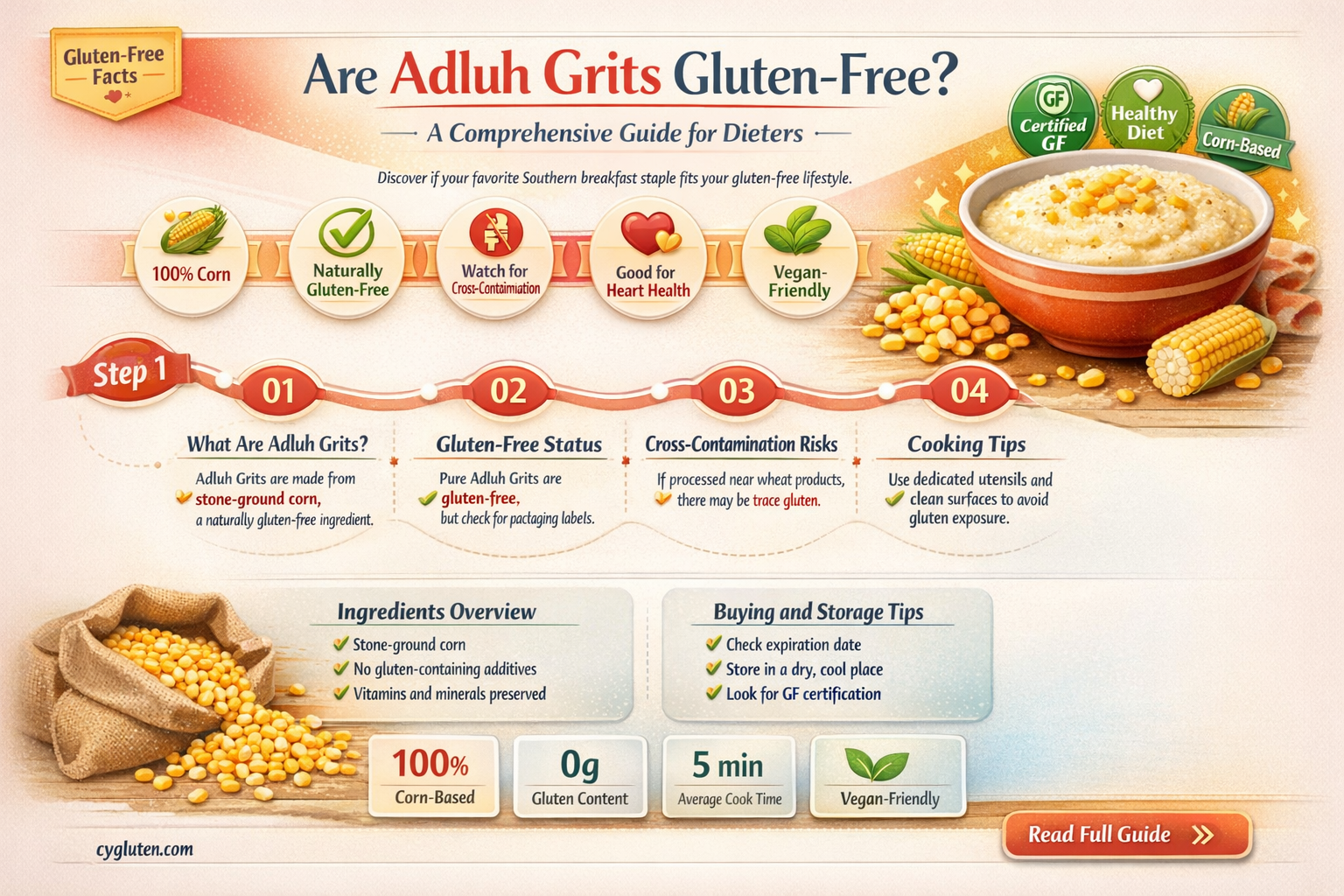 are adluh grits gluten free