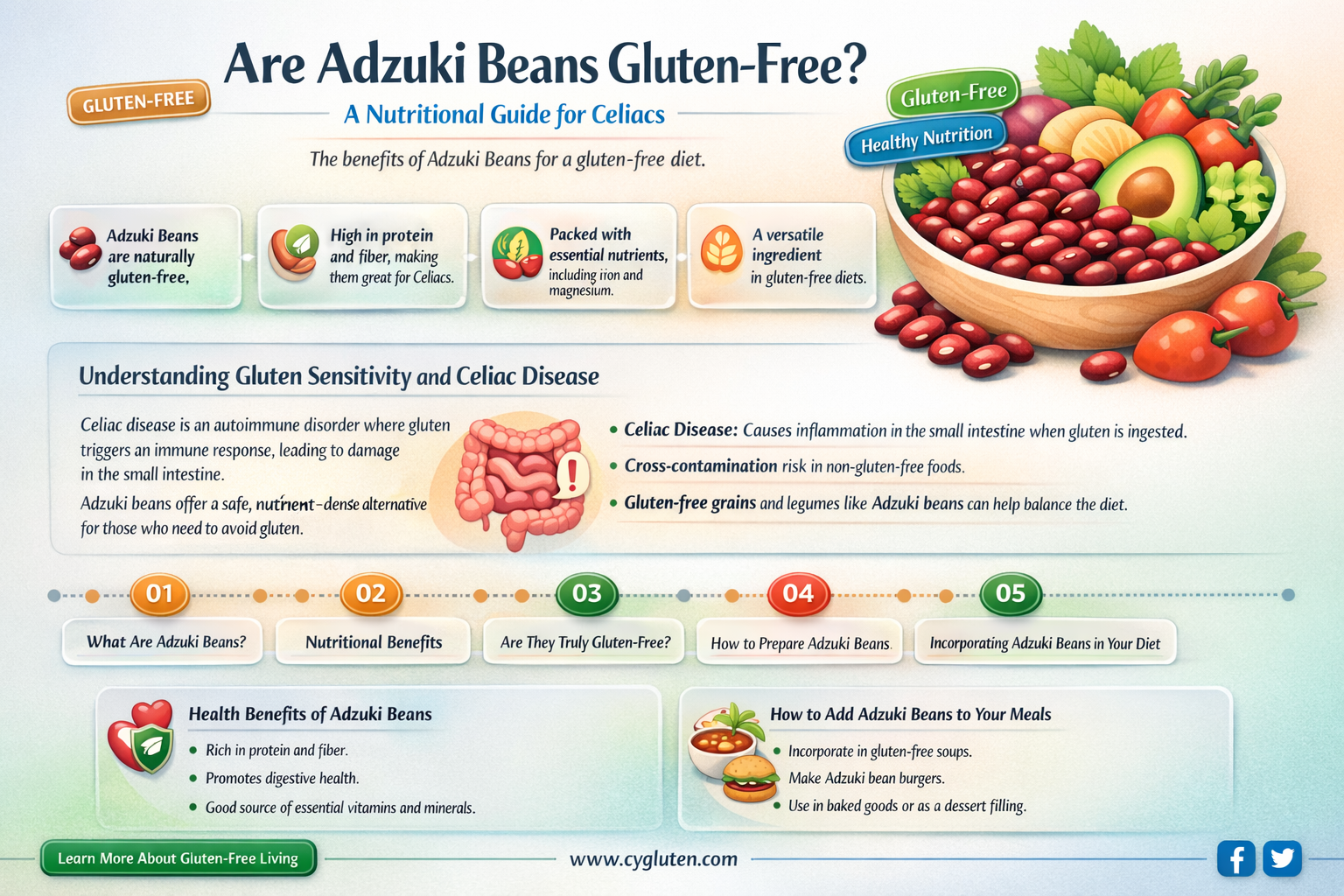 are adzuki beans gluten free
