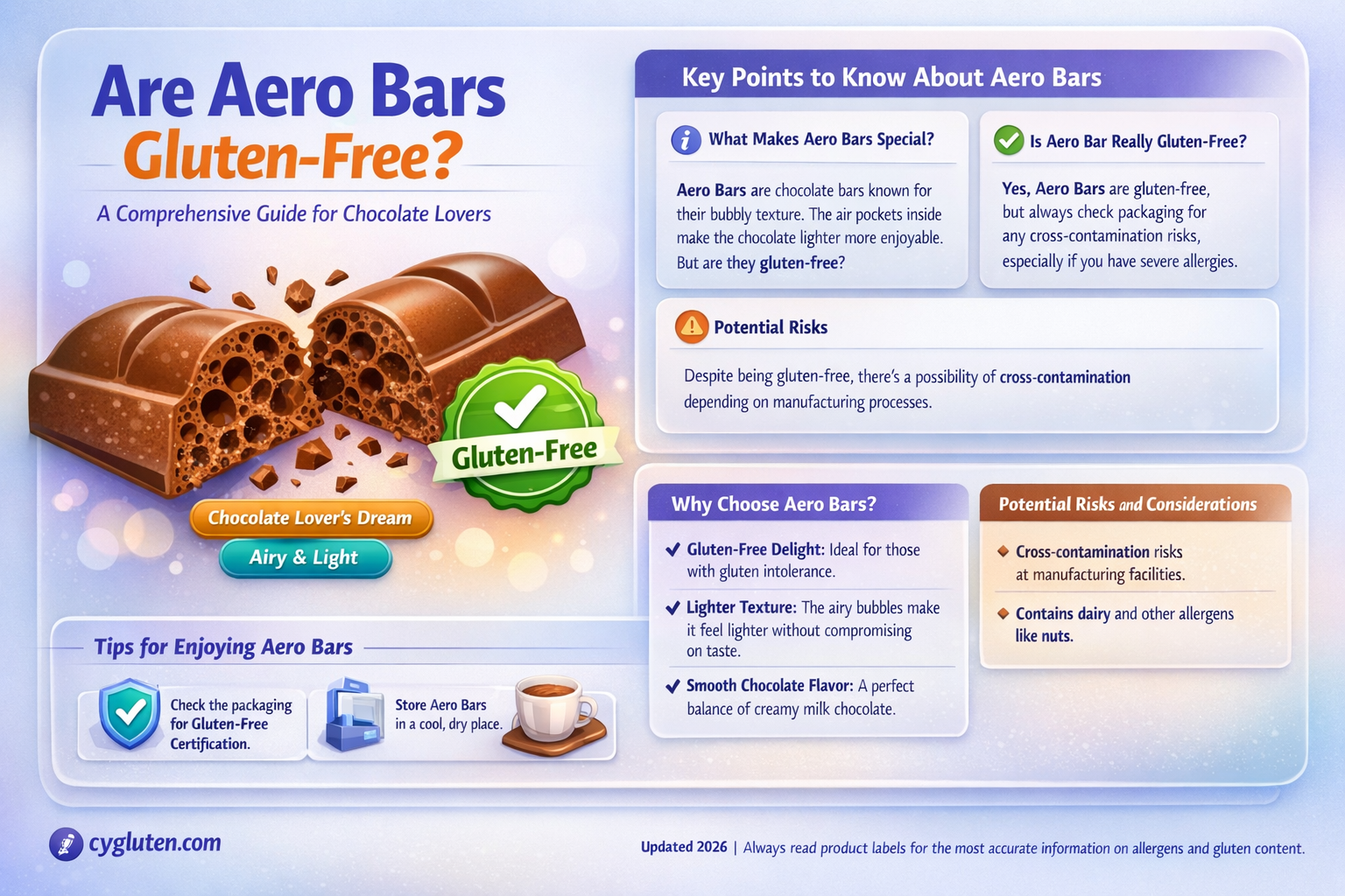 are aero gluten free