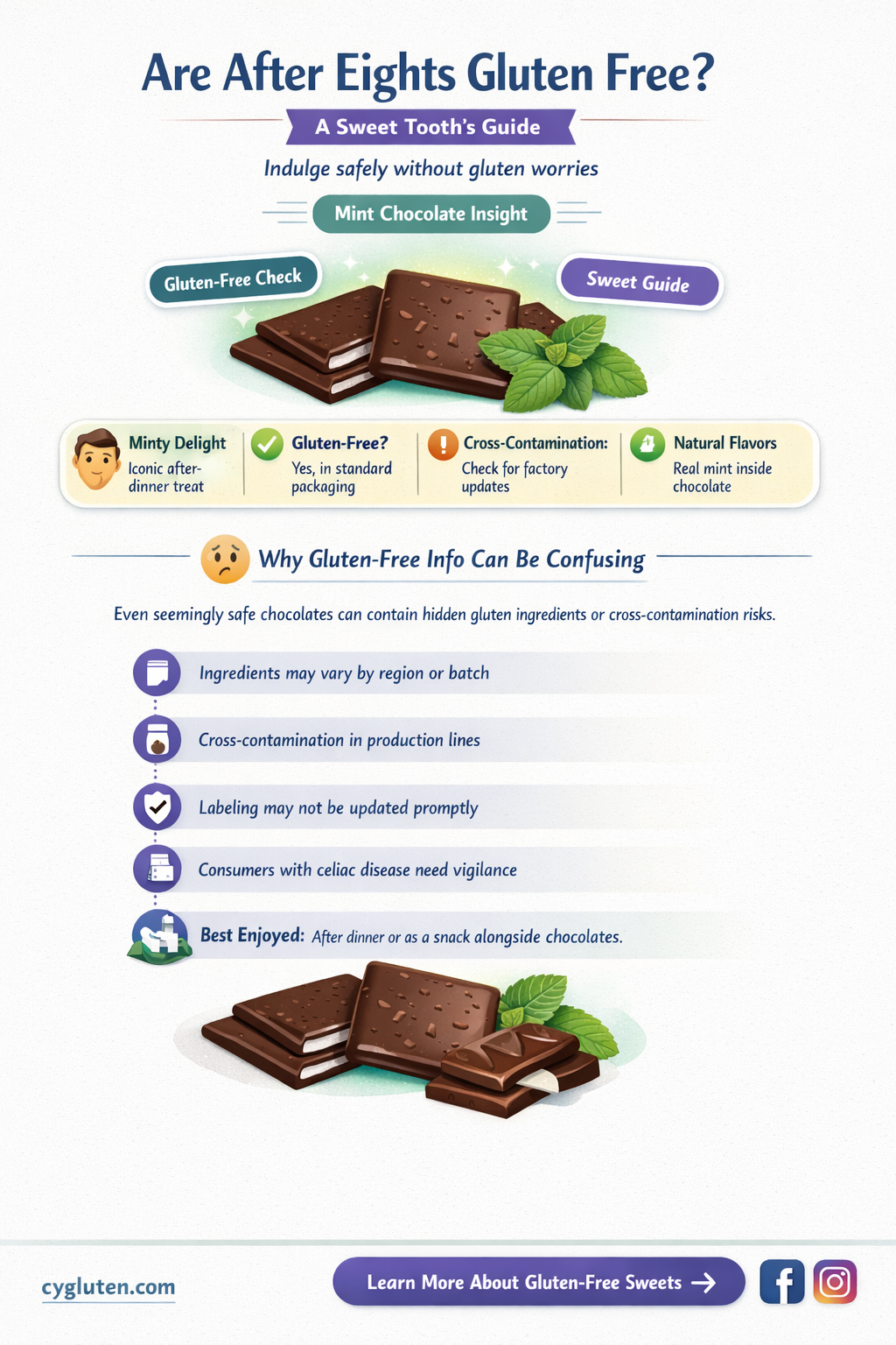 are after eights gluten free