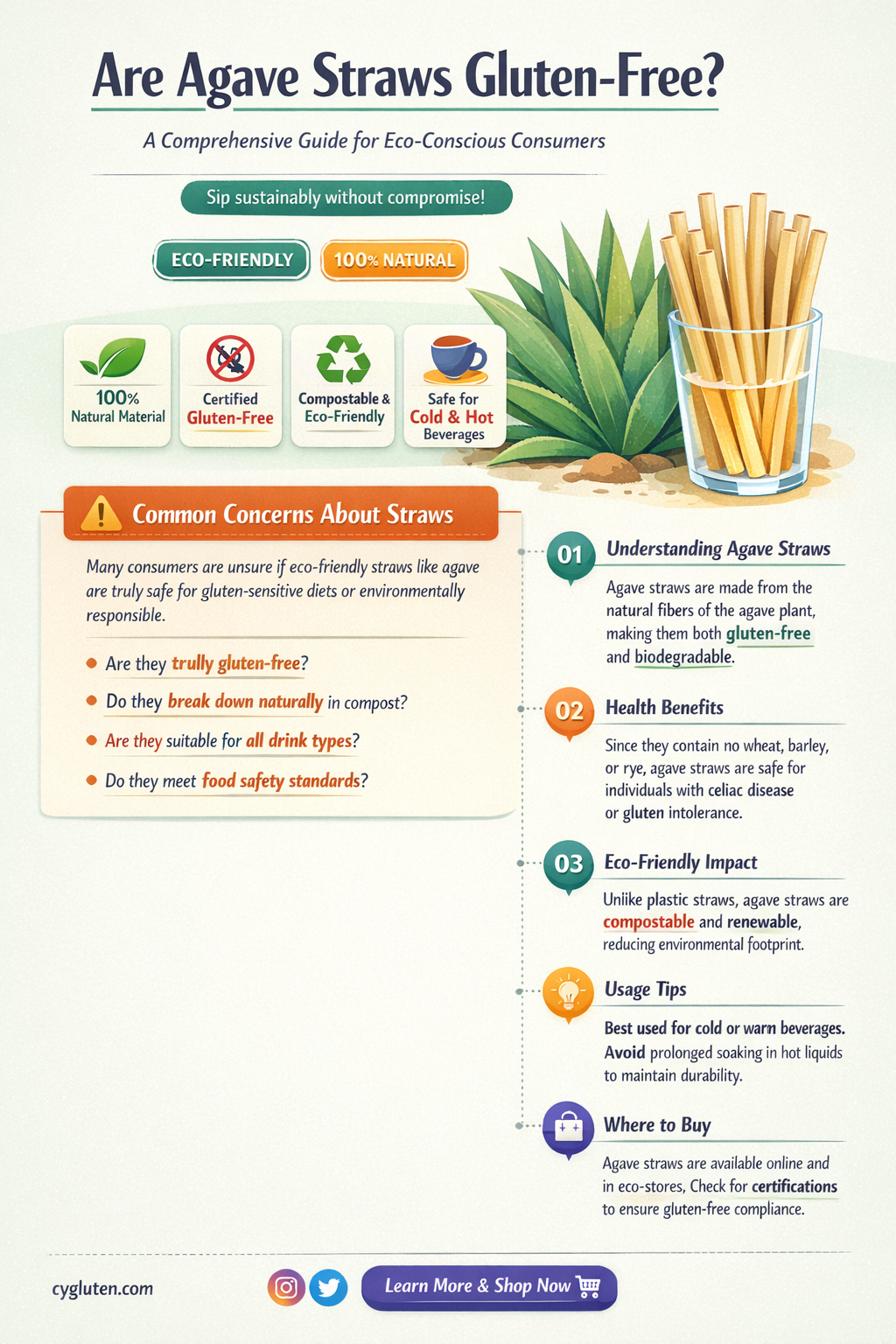 are agave straws gluten free