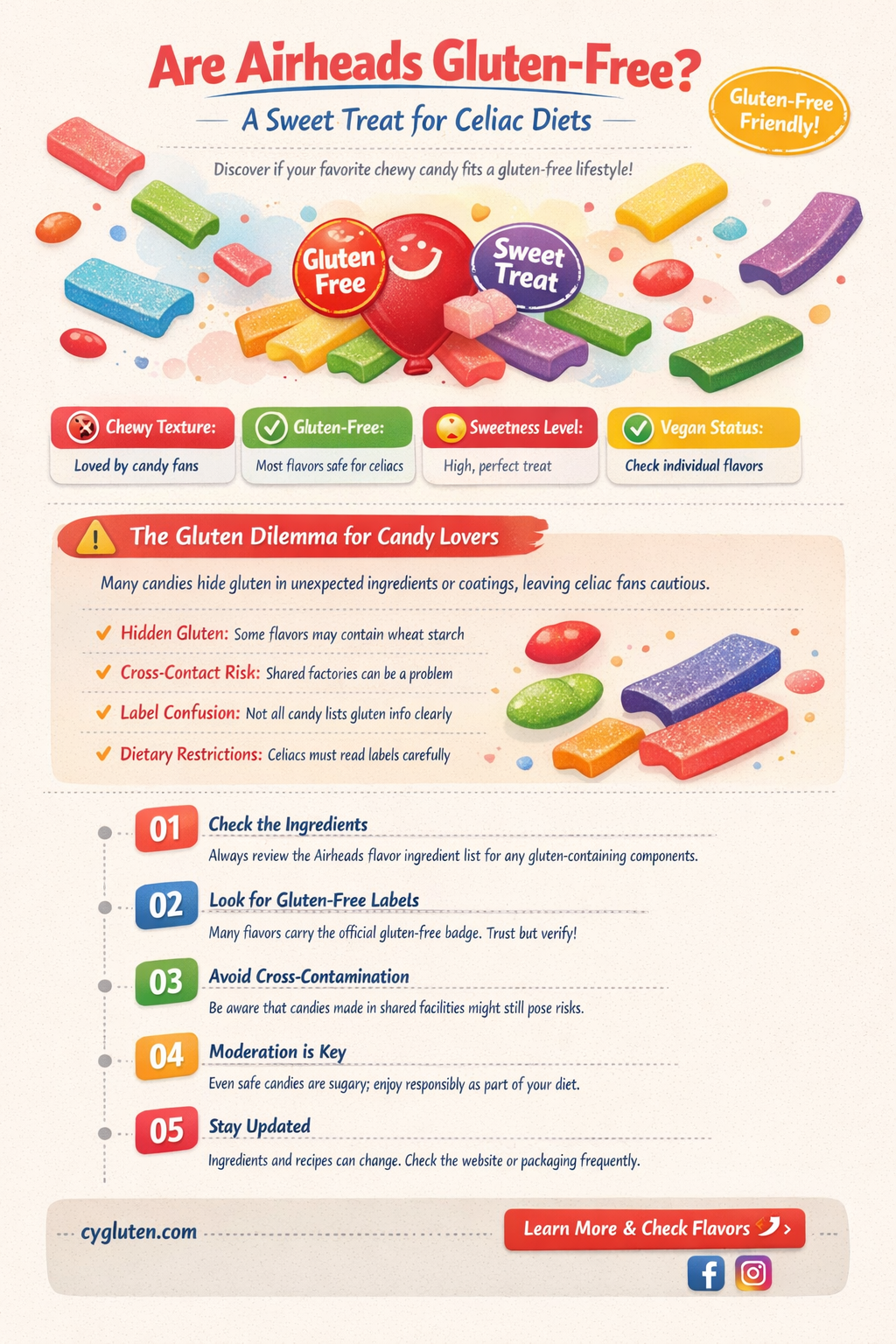 are airhead gluten free