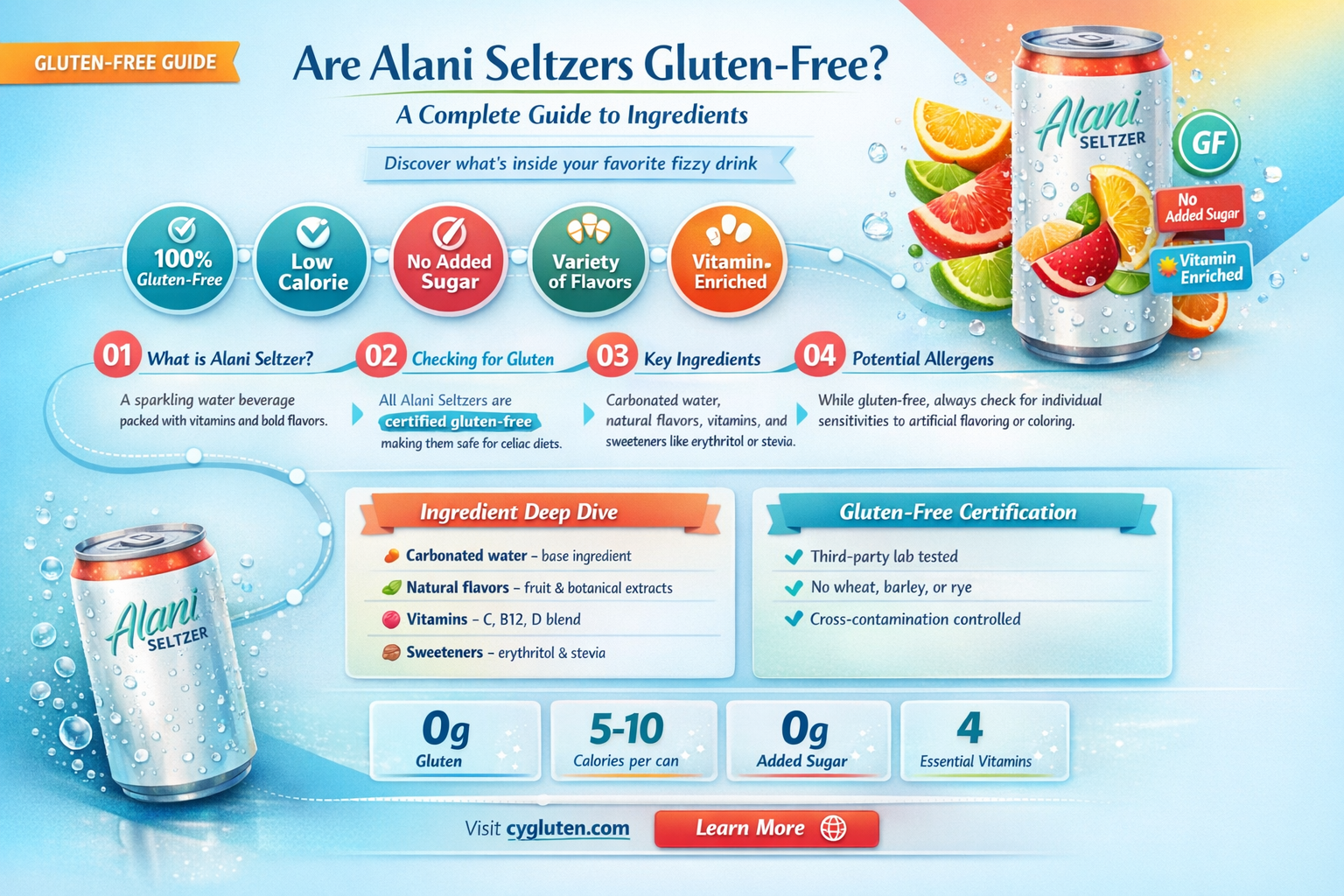 are alani seltzers gluten free