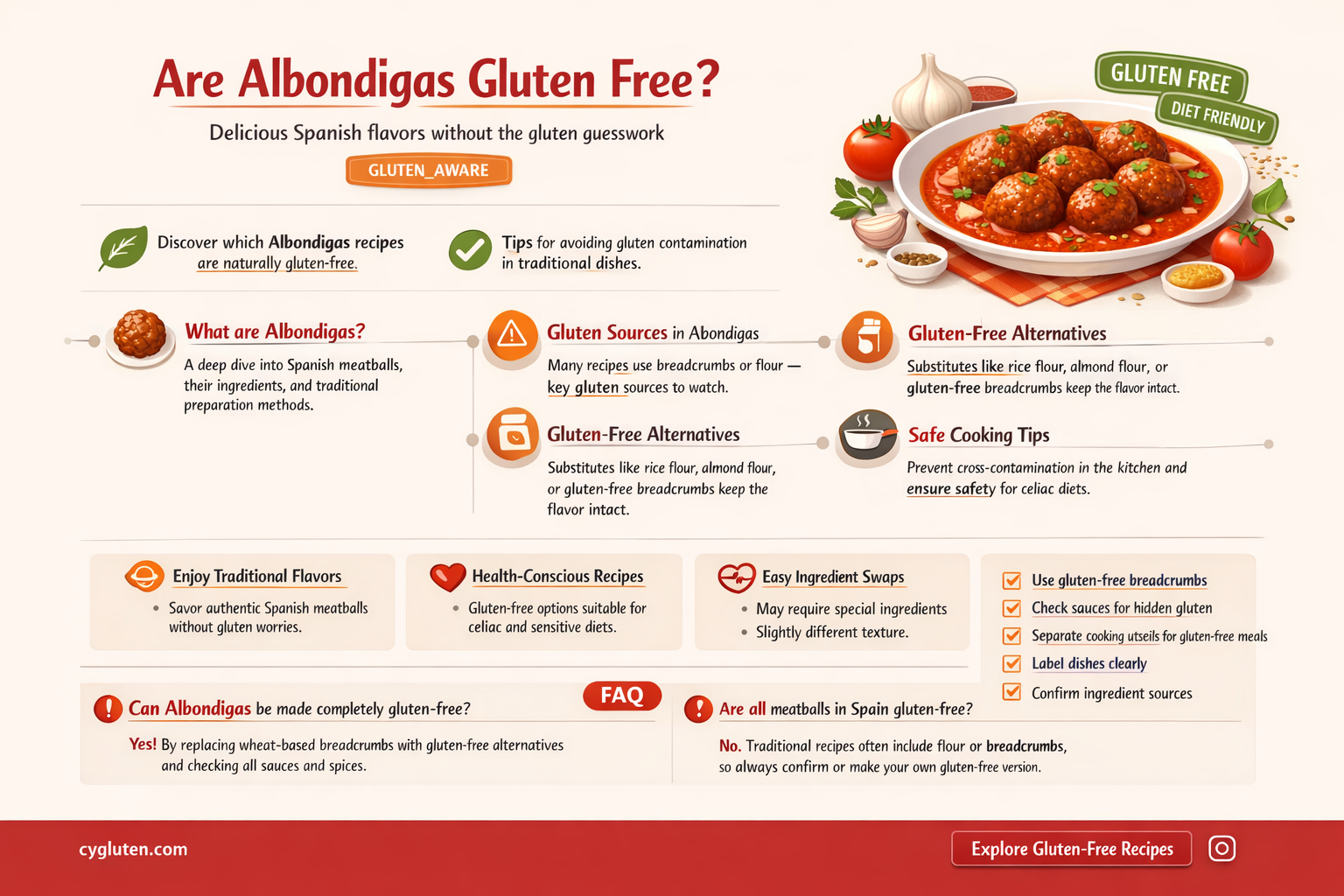 are albondigas gluten free